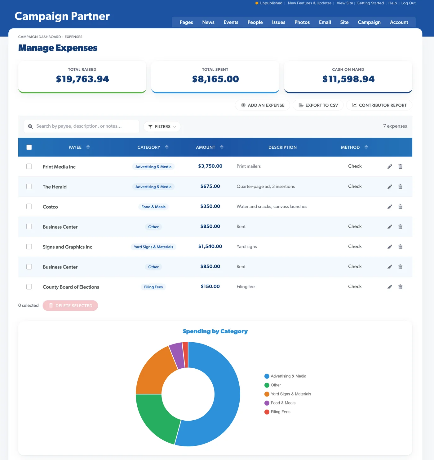 Track expenses and generate campaign finance reports